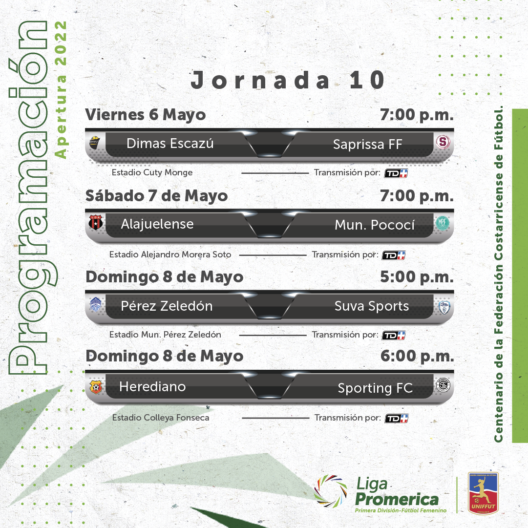 Programación jornada 10 Liga Promerica Femenina